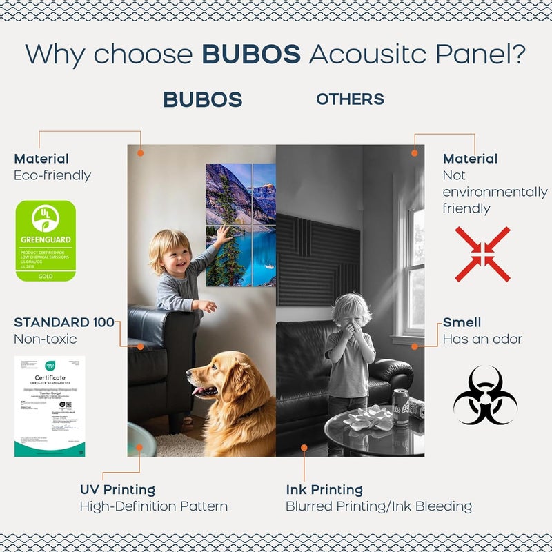 B Bubos 8 Pack Art Acoustic Panels Soundproof Wall Panel,47.2X31.4 Inches Sound Absorbing Panel,Self-Adhesive Decorative Acoustical Wall Panels, Acoustic Treatment for Ceiling Home Office（Banff Park） - Image 4